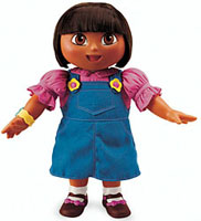 Talking Dora