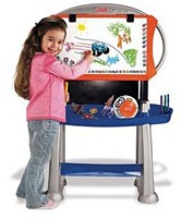 Spark Art Easel